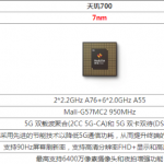 天玑720属于骁龙多少 天玑720处理器相当于骁龙几