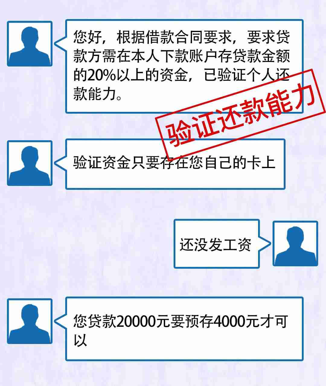 贷款为什么还要交钱才能贷(原来是这一回事)