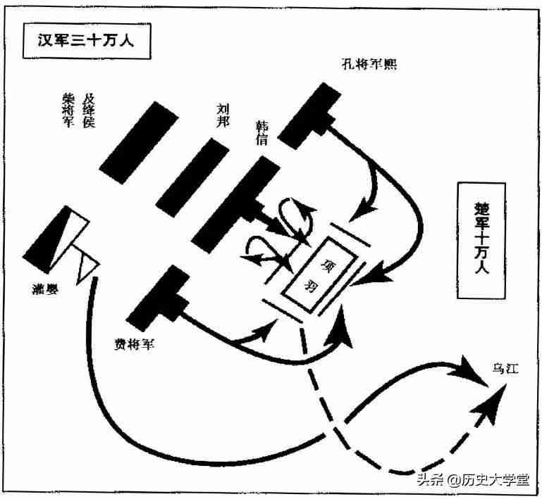 项羽简历个人资料(项羽是哪里人)