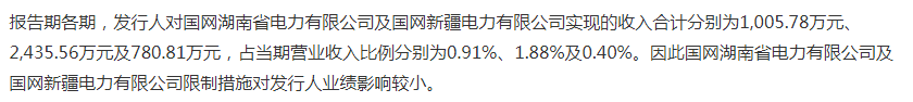 重庆望变电气是国企吗？深度分析值不值得申购