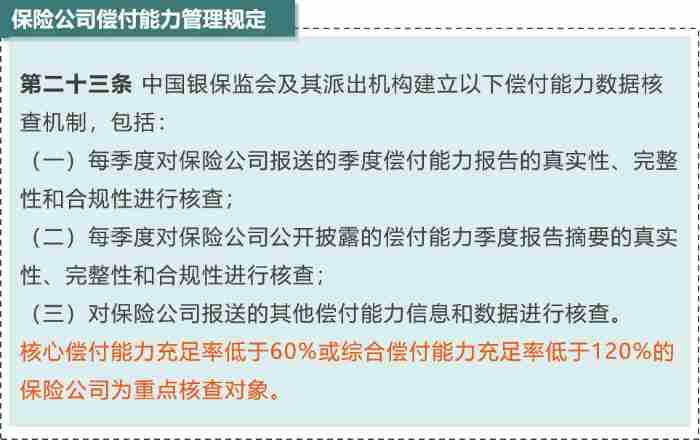 保险公司会不会破产倒闭(被保险人快来看答案)