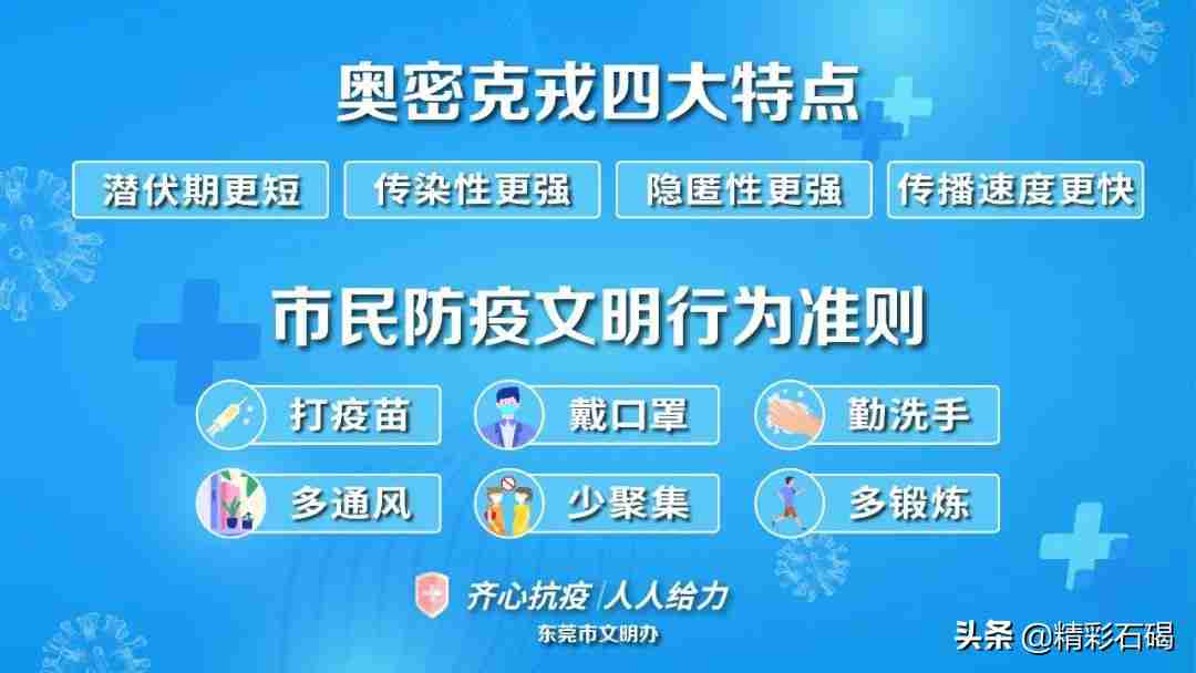 2022东莞石碣疫情属于什么风险区 2022东莞石碣疫情最新消息