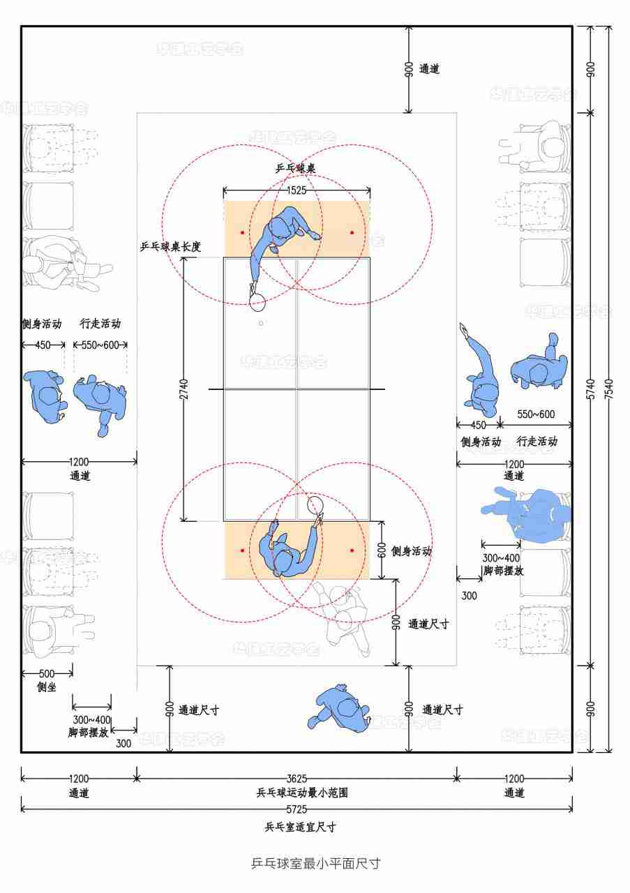 乒乓球台的标准尺寸是多少 乒乓球桌标准尺寸价格