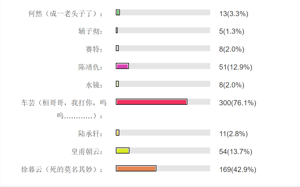 轩辕剑天之痕练级地点(轩辕剑3外传之天之痕练级)