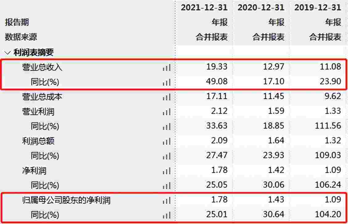 重庆望变电气是国企吗？深度分析值不值得申购