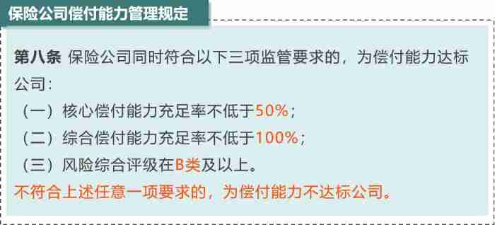 保险公司会不会破产倒闭(被保险人快来看答案)