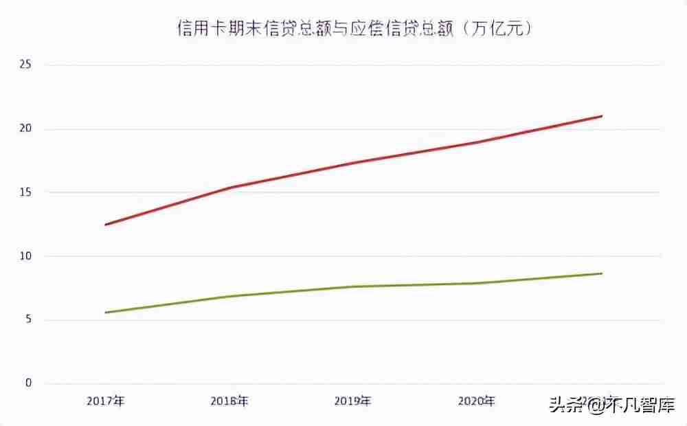 网贷倒闭了还用还款吗(相关规定是这样)