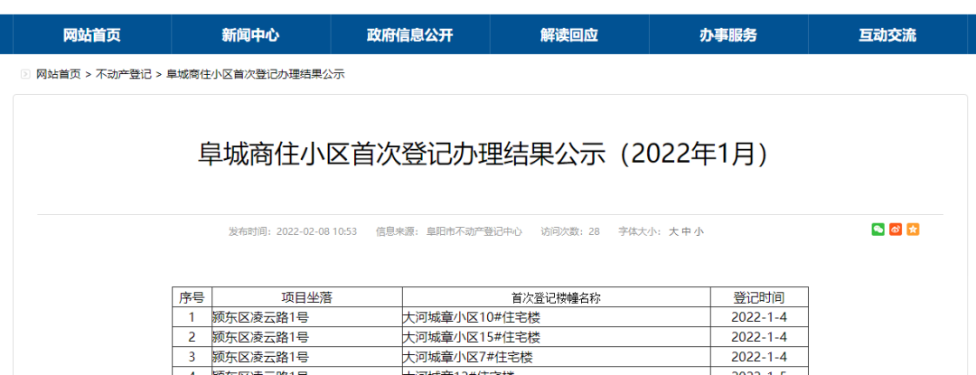 办理车位产权证要交维修基金吗?答案是这样的)