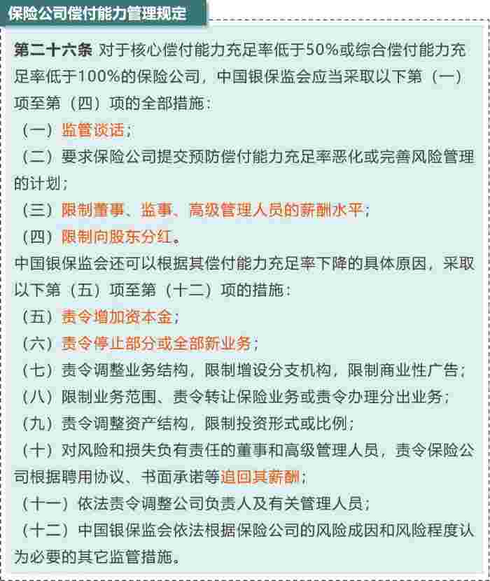 保险公司会不会破产倒闭(被保险人快来看答案)