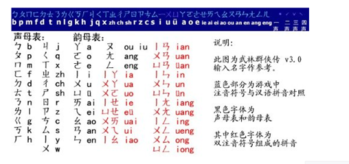 武林群侠传攻略(单机武林群侠传攻略)