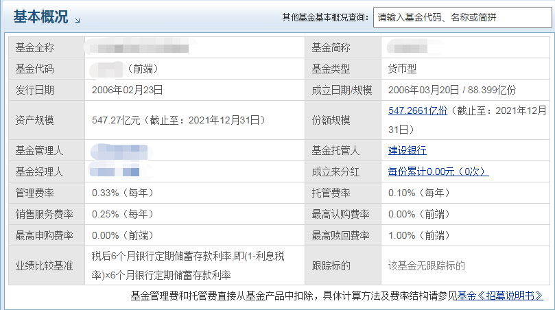 货币基金每天都可以赎回吗(货币基金怎么买才赚钱)