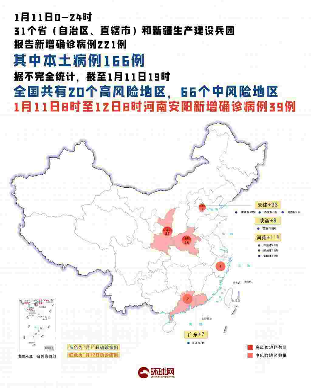 新一轮疫情已波及18省32市(疫情形势严峻)