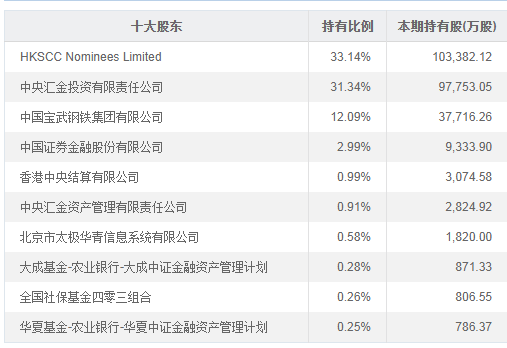 新华保险怎么样可靠吗(是正规公司吗)