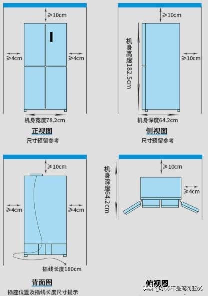 2022年高性价比冰箱畅销型号解析(冰箱越贵越好吗)