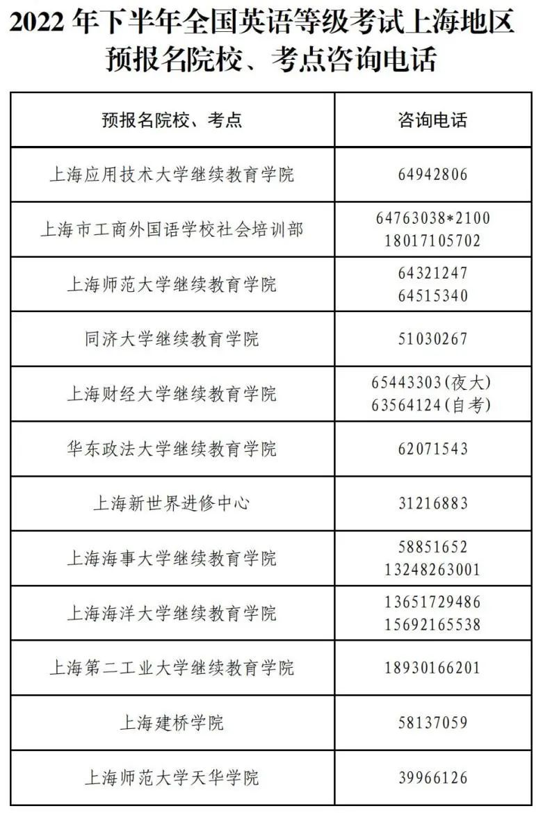 全国英语等级考试报名时间（英语等级考试含金量）