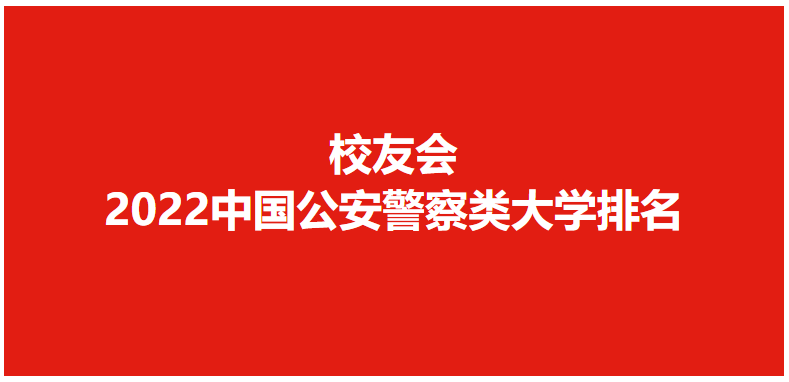 警校排名(中国人民公安大学)