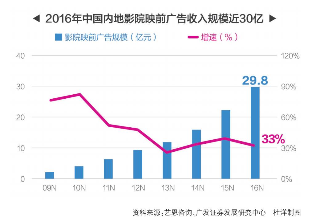 战狼2票房多少亿(《战狼2》55.8亿票房，红透天，却遭四家公司声讨，你怎么看)