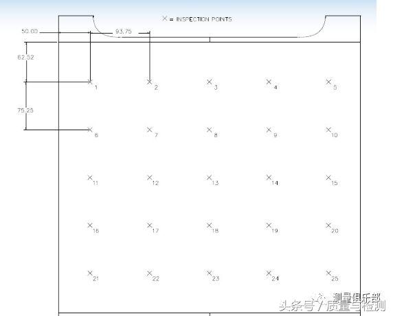 一文了解平面度测量方法(平面度怎么测量用什么工具)