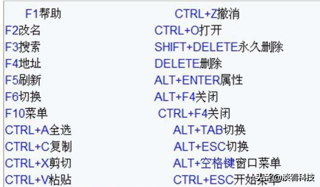 电脑查找快捷键ctrl加什么