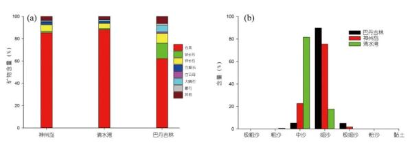 怎么利用大自然辨别方向(大自然辨别方向的方法有哪些)