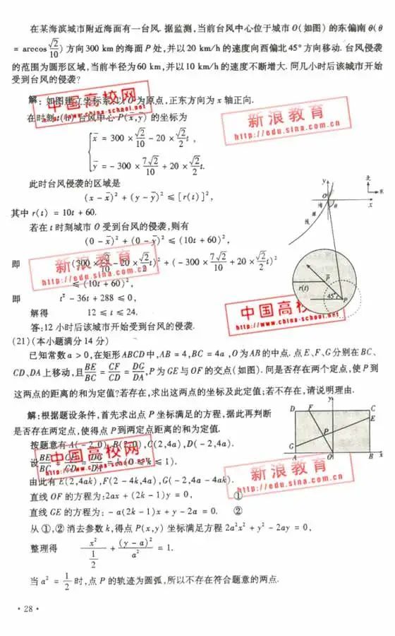 2022年研究生入学考试数学会是历史上最难的吗(二分之一)