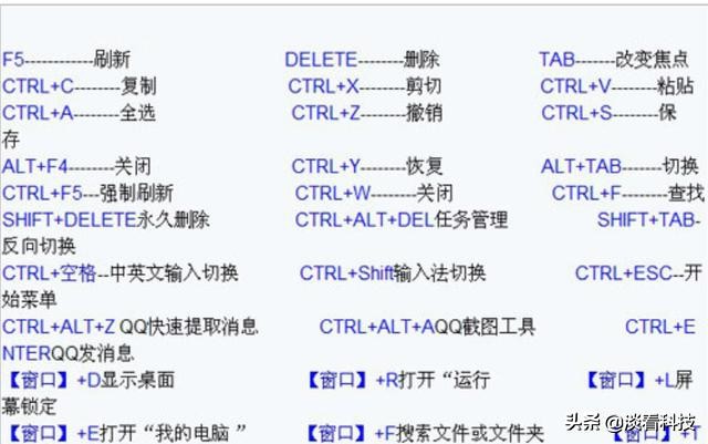 电脑查找快捷键ctrl加什么