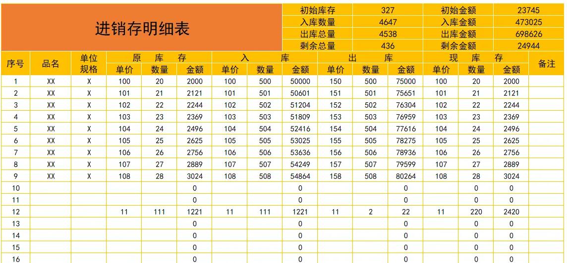 仓库进销存出入库管理明细表，自动生成汇总数据