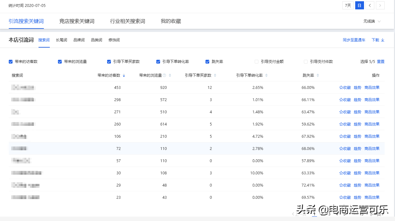 如何提高淘宝手淘搜索流量(淘宝怎样获取手淘搜索流量)