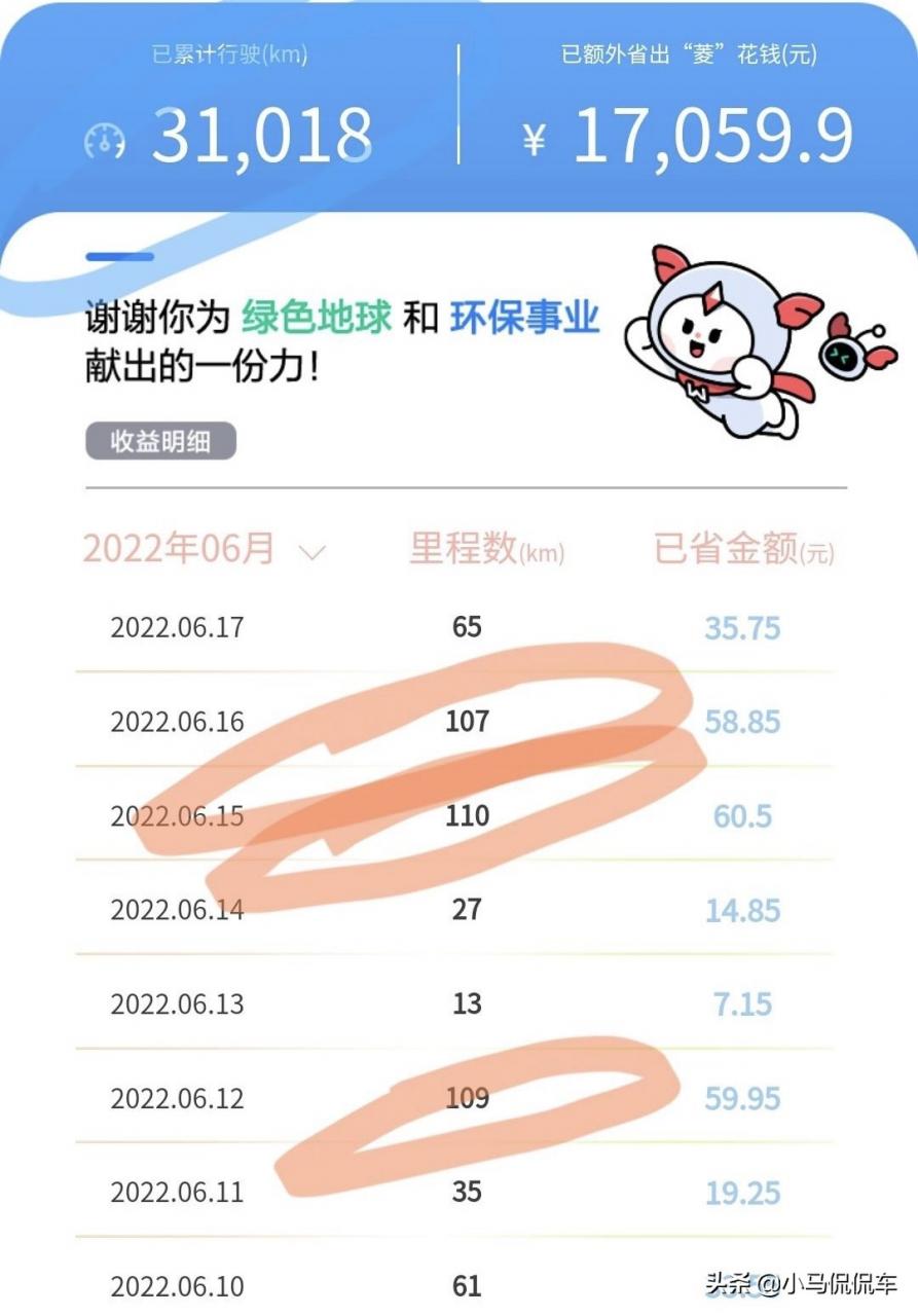 五菱mini半年的感觉?五菱宏光miniev值得买吗