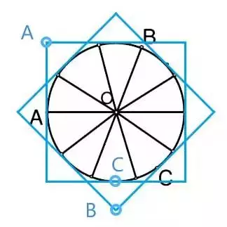 车轮为什么是圆的 (车轮为什么是圆的数学原理)