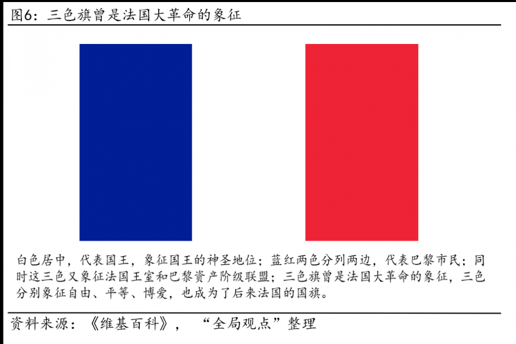 法国资产阶级革命(法国大革命在资产阶级革命中的实际主导者是谁)