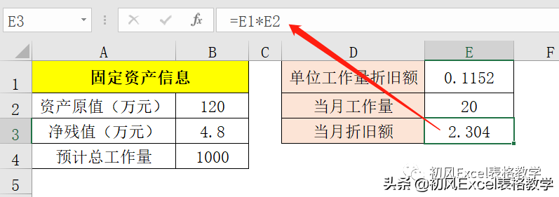 怎么计提折旧(计提折旧表格公式)