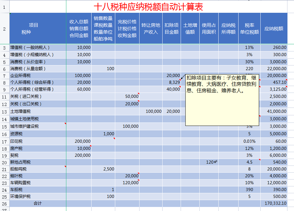 2022年个税征收新标准(个人所得税计算器)