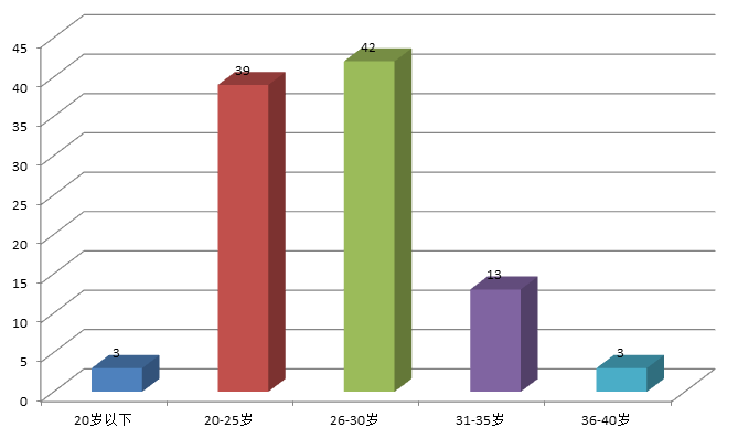 女子网球世界排名(中国女子网球世界排名)