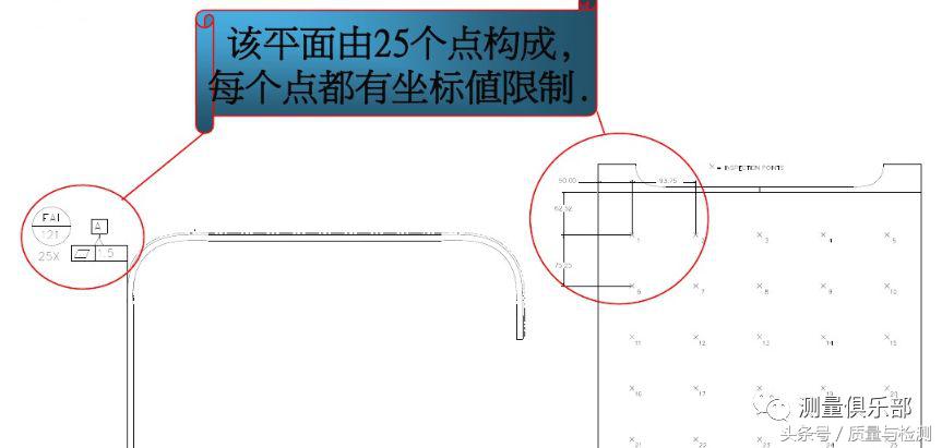 一文了解平面度测量方法(平面度怎么测量用什么工具)