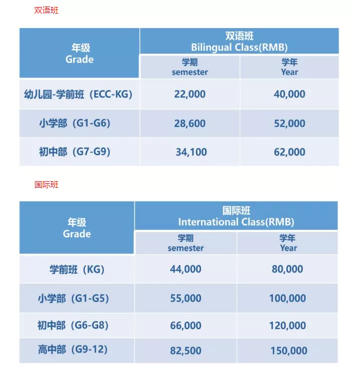 贵阳私立学校排名小学清镇(贵阳私立学校排名)