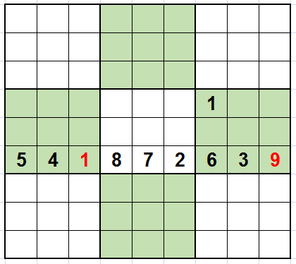 数独九宫格的解题方法和技巧(掌握四个技巧公式，思维提升快)