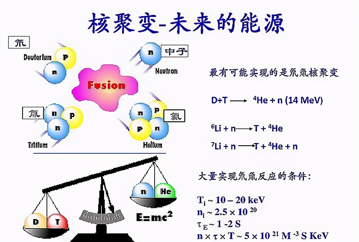 世界石油储量能用多少年(石油枯竭是个天大谎言)