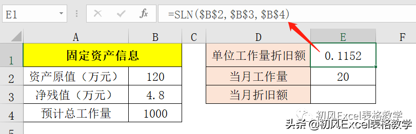 怎么计提折旧(计提折旧表格公式)