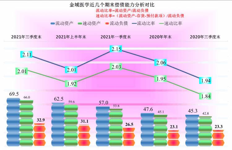 金域医学是做什么的(金域医学是国企还是私企)