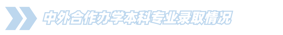 广州商学院多少分能考上(附221-219近三年最低录取分和位次)