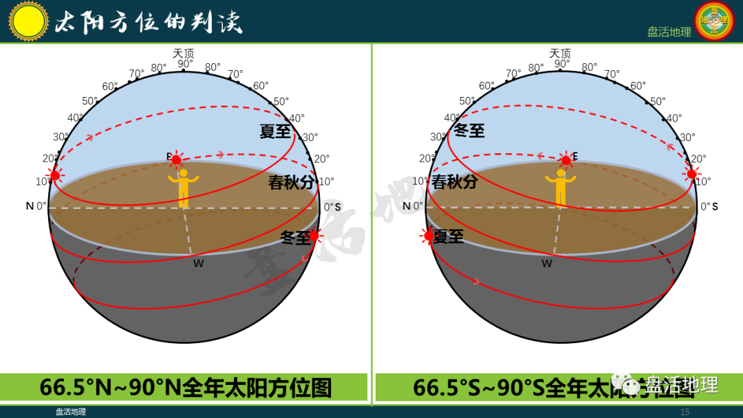 737飞机座位分布图（737飞机选座图解）