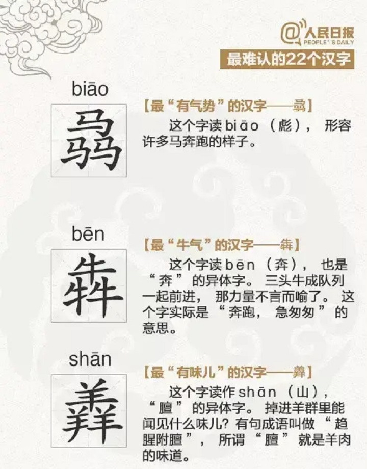 三个牛读什么(三个羊读什么字)