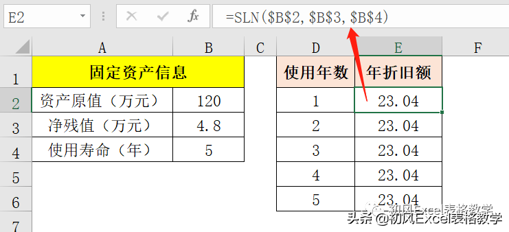 怎么计提折旧(计提折旧表格公式)