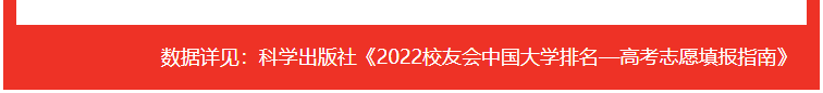 222年能源与动力工程专业考研学校排名（能源与动力工程专业比较好的大学有哪些）