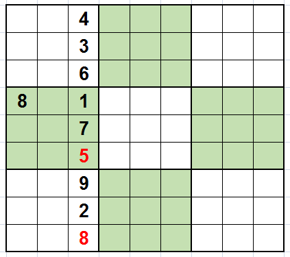 数独九宫格的解题方法和技巧(掌握四个技巧公式，思维提升快)