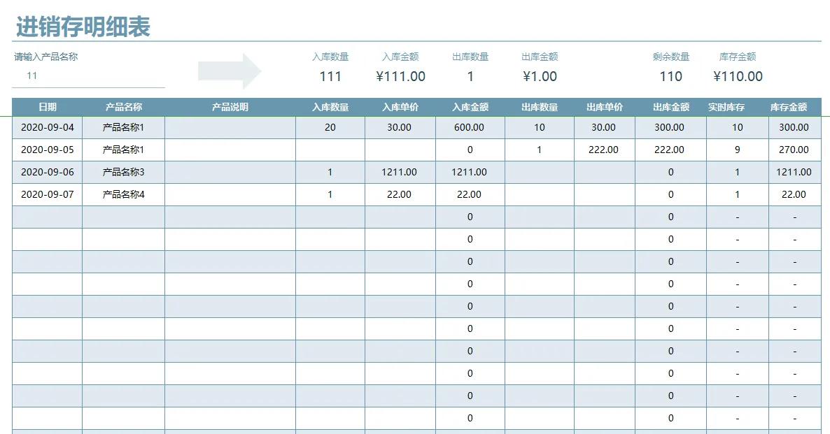 仓库进销存出入库管理明细表，自动生成汇总数据