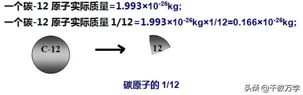 质量分数怎么求(相对分子质量相对原子质量质量分数的公式分别是什么)