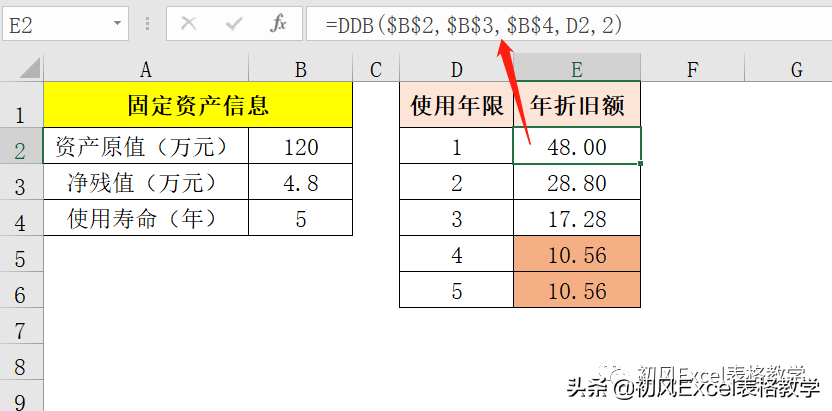 怎么计提折旧(计提折旧表格公式)