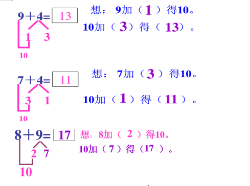 破十法的讲解方法(破十法的讲解方法图片)